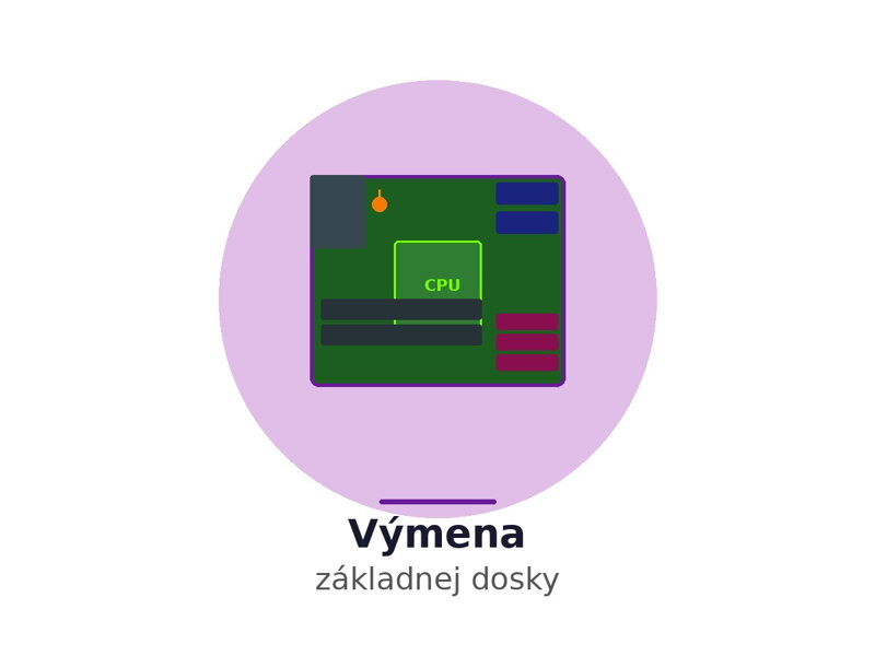 Výmena základnej dosky PC